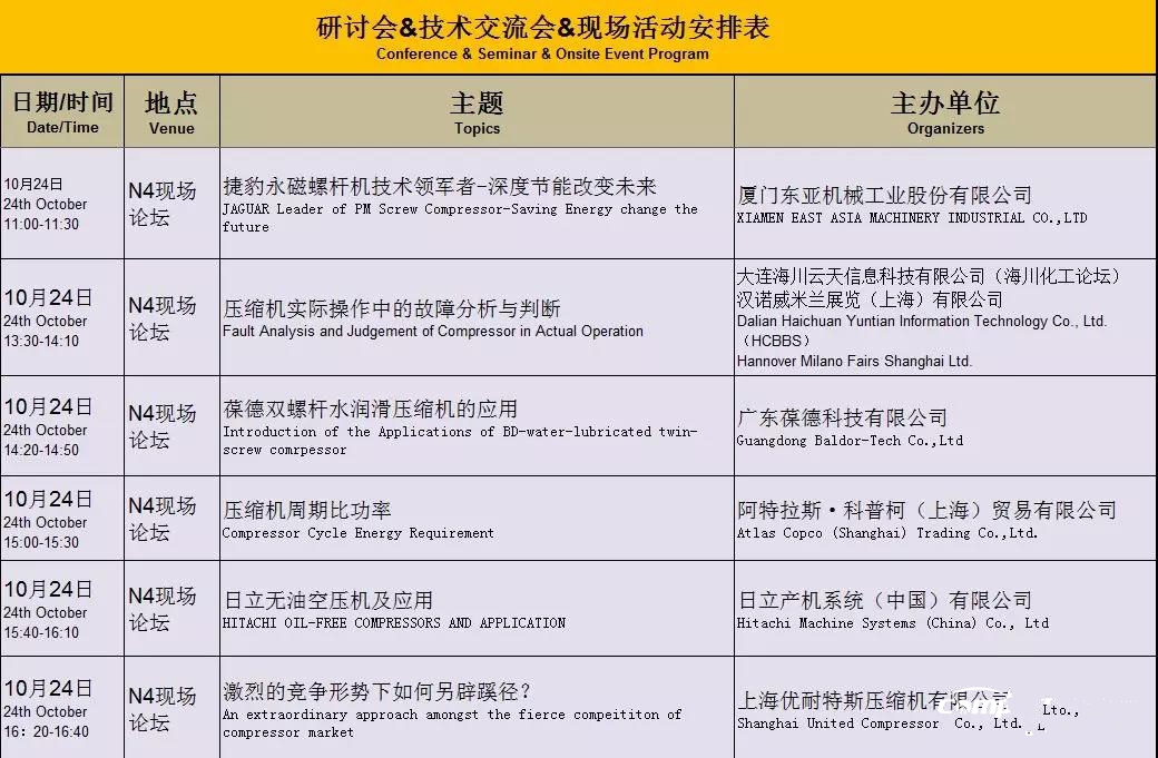 
观展手册 | 2019上海压缩机展开幕在即