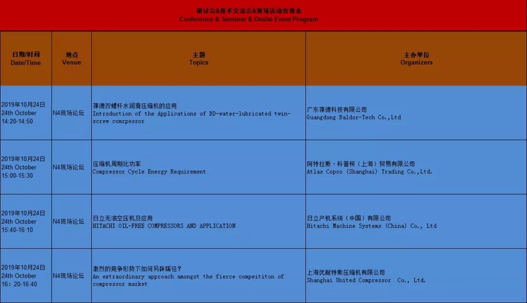 全球最大，历年最多 | 280+专业展商共聚上海压缩