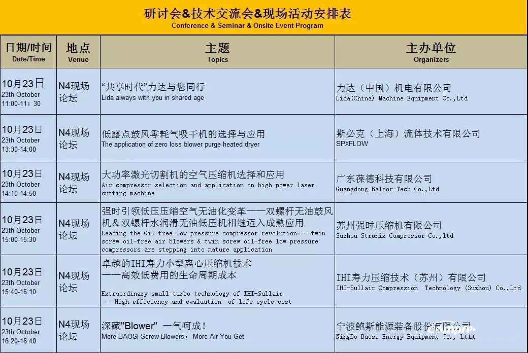 
观展手册 | 2019上海压缩机展开幕在即