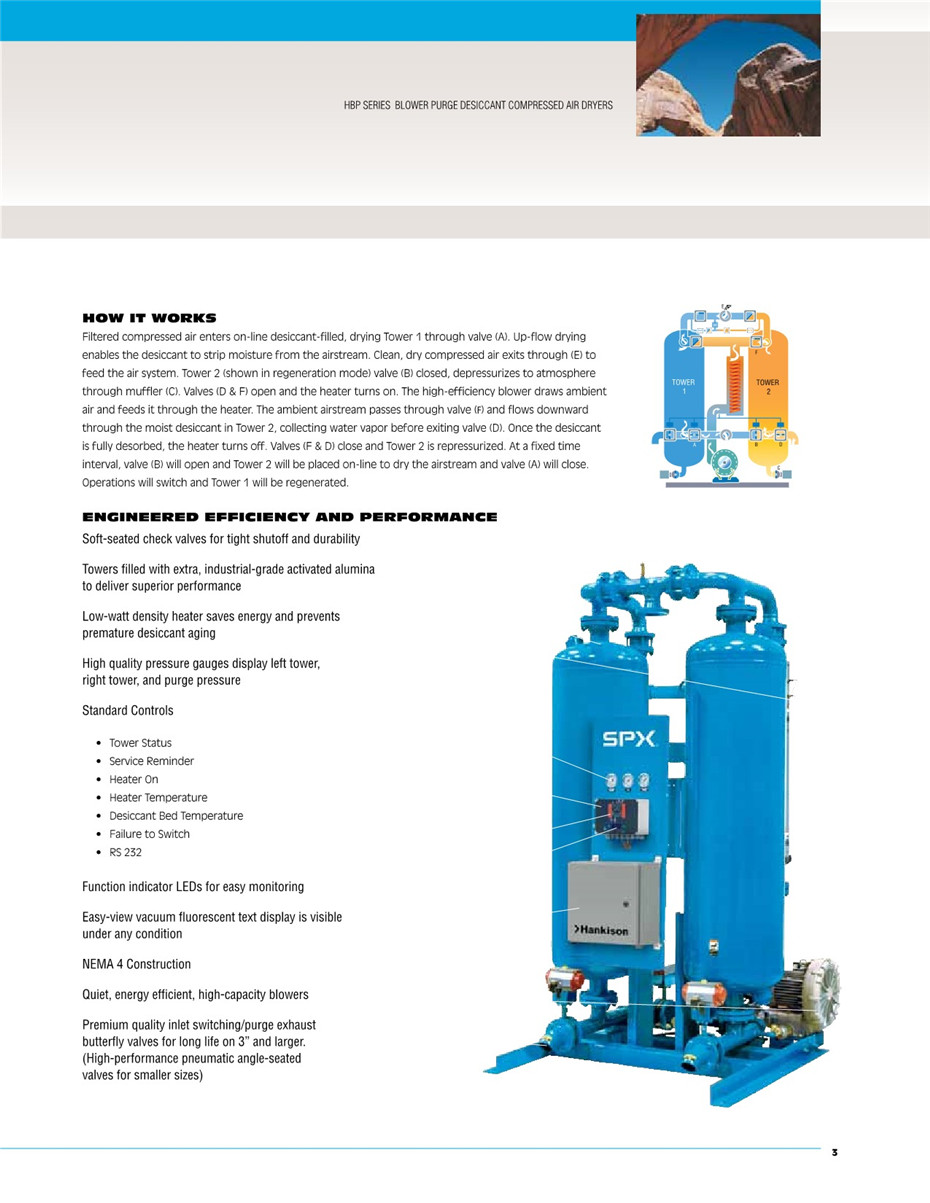 HBP系列鼓风吹扫再生吸附式干燥器