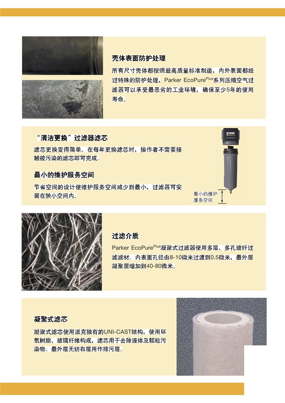 PARKER新款过滤器---ECOPURE