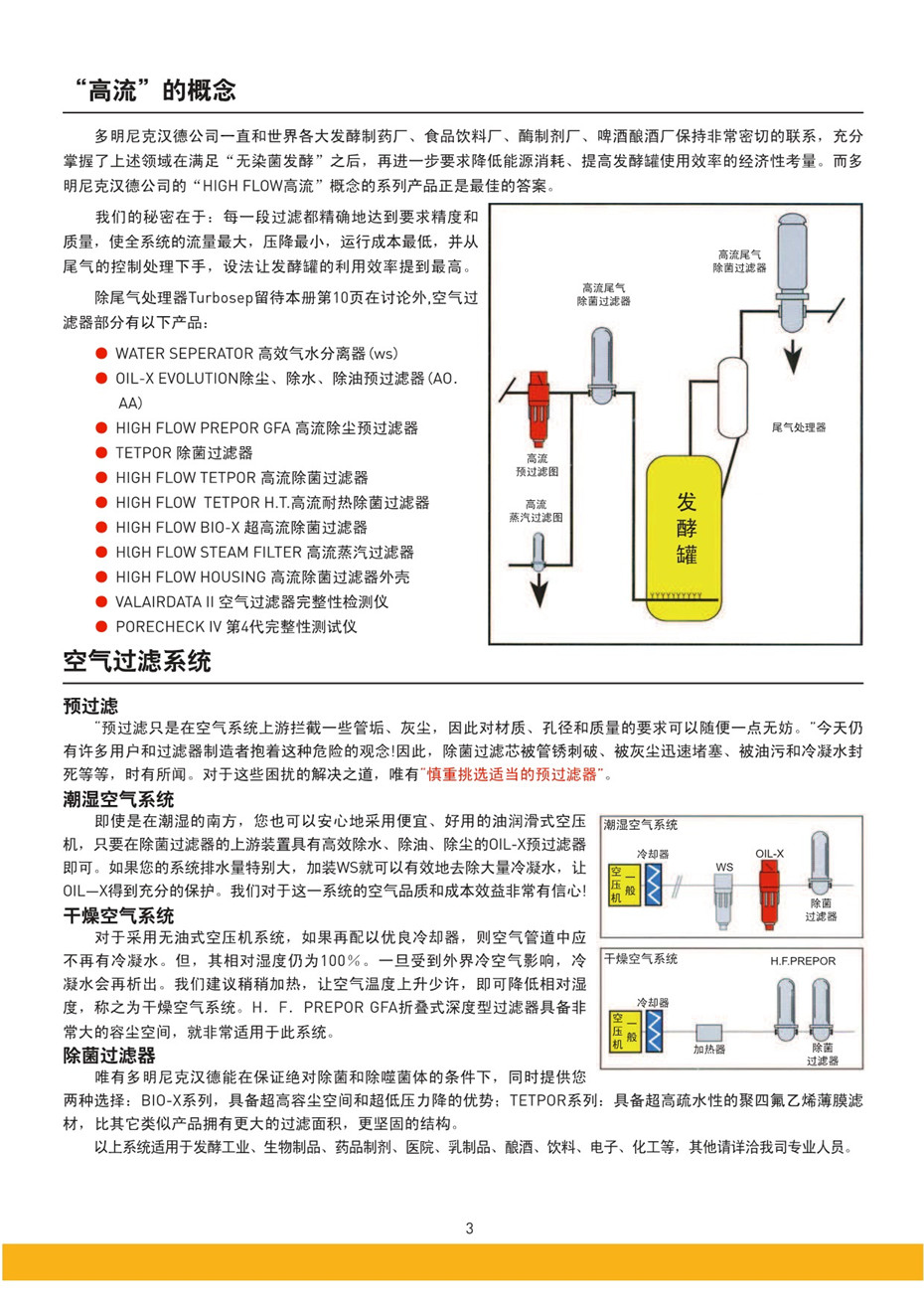 制程用空气除菌过滤
