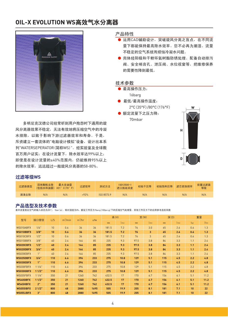 制程用空气除菌过滤