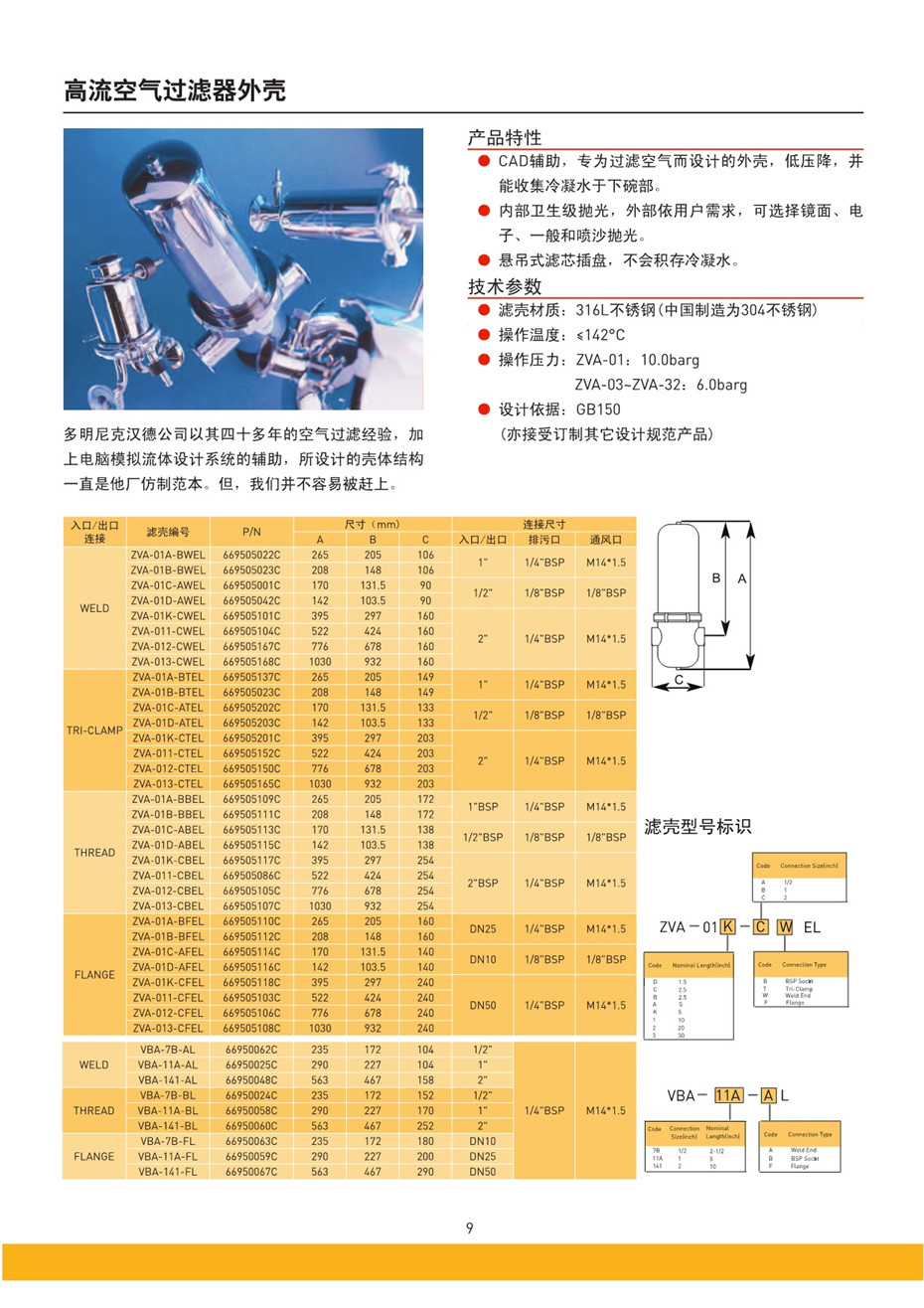 制程用空气除菌过滤