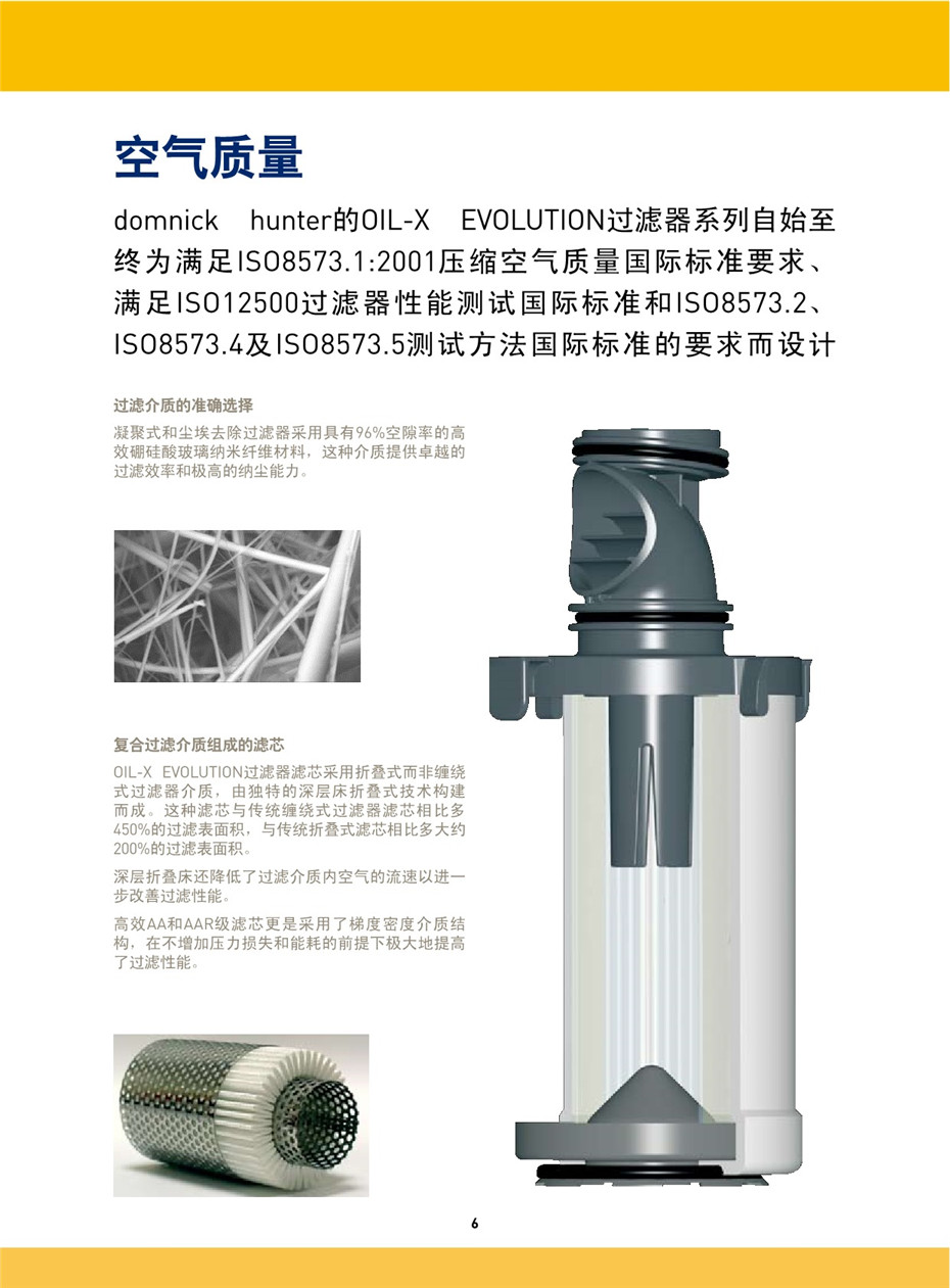 OIL-X EVOLUTION 压缩空气过滤器