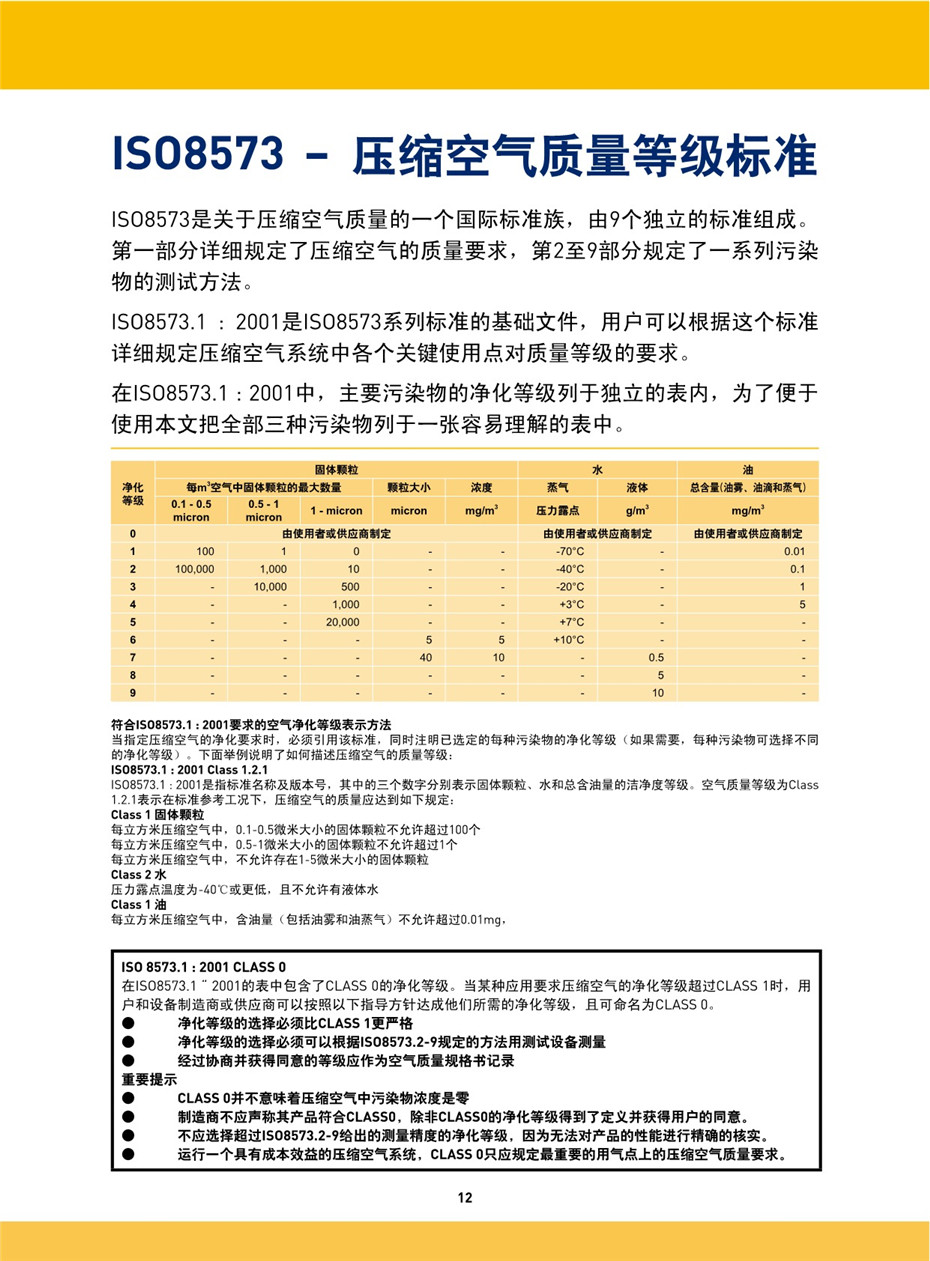 OIL-X EVOLUTION 压缩空气过滤器