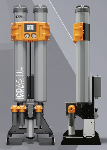 parker小流量无热吸干机 CDAS