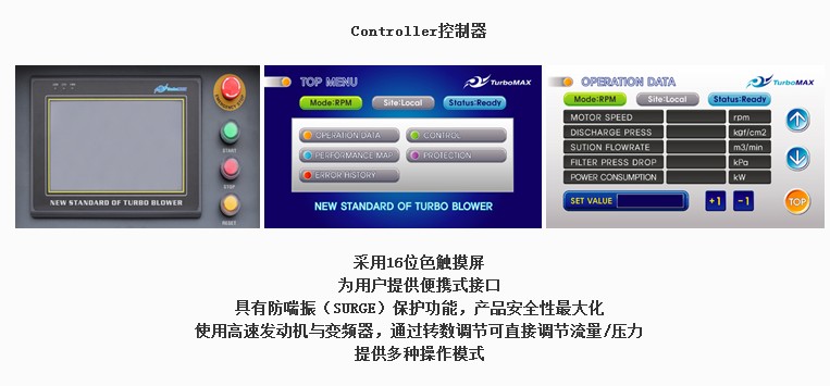 韩国TurboMAX空气悬浮鼓风机